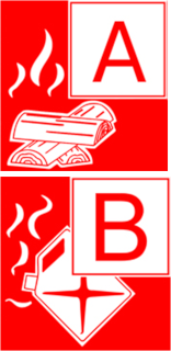 Brandklasse A B