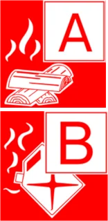 Brandklasse A B Brandklasse A B